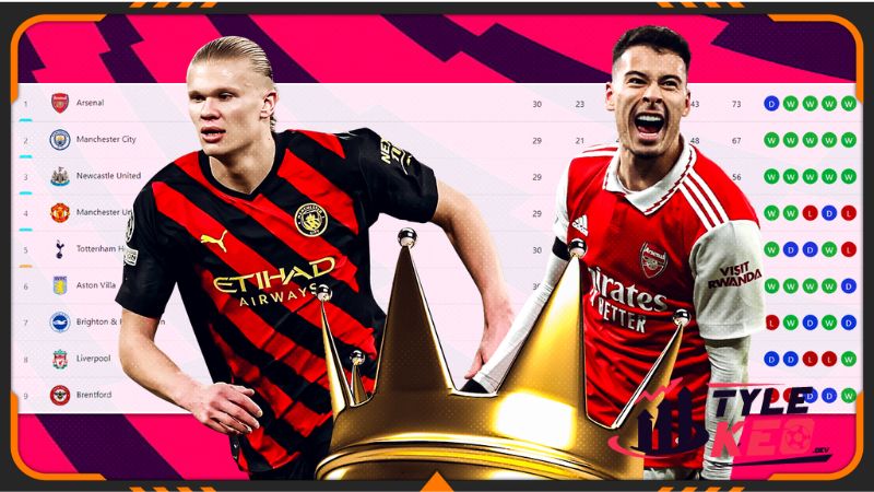 cricketworldcup2015.org cung cấp thông tin gì về lịch thi đấu bóng đá